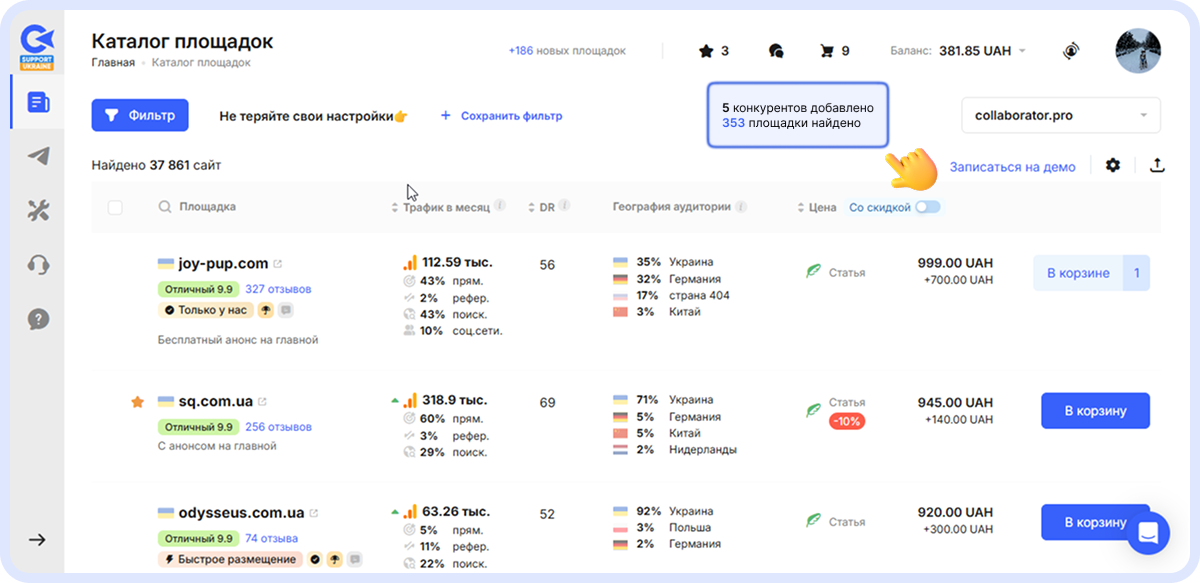 Новый функционал анализа конкурентов в Collaborator